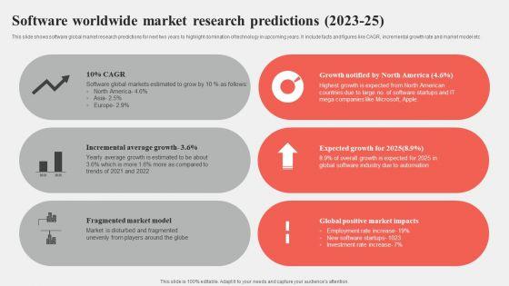Software_Worldwide_Market_Research_Predictions_2023_25_Graphics_PDF_Slide_1.jpg