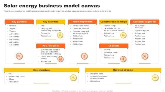 Solar_Energy_Business_Ppt_PowerPoint_Presentation_Complete_Deck_With_Slides_Slide_11.jpg