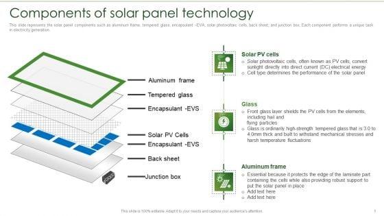 Solar_Energy_System_IT_Ppt_PowerPoint_Presentation_Complete_Deck_With_Slides_Slide_5.jpg