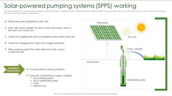 Solar_Energy_System_IT_Solar_Powered_Pumping_Systems_SPPS_Working_Graphics_PDF_Slide_1.jpg