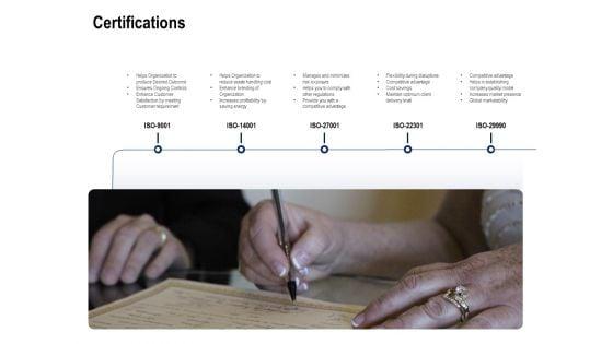 Solar_Panel_Maintenance_Certifications_Ppt_Professional_Template_PDF_Slide_1.jpg