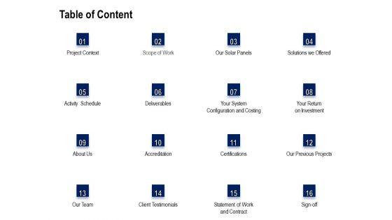 Solar_Panel_Maintenance_Table_Of_Content_Ppt_Visual_Aids_PDF_Slide_1.jpg