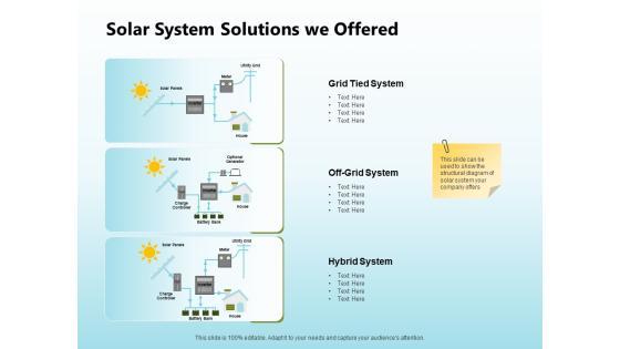 Solar Power Plant Technical Solar System Solutions We Offered Sample PDF Solar Power Plant Technical Solar System Solutions We Offered Sample PDF