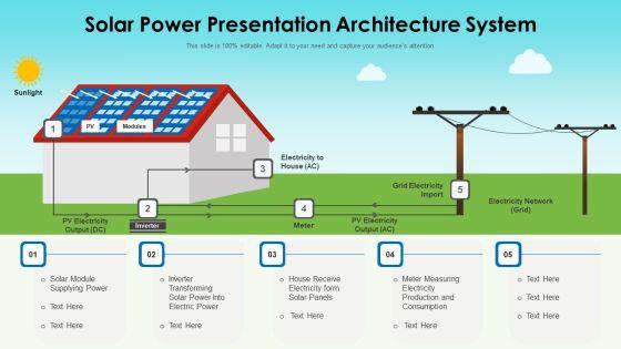 Solar Power Presentation Architecture System Ppt PowerPoint Presentation Styles Outline PDF Solar Power Presentation Architecture System Ppt PowerPoint Presentation Styles Outline PDF