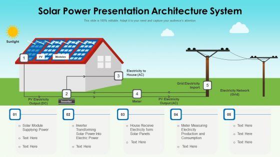 Solar_Power_Presentation_Architecture_System_Ppt_PowerPoint_Presentation_Styles_Outline_PDF_Slide_1.jpg