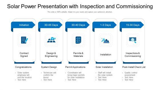 Solar_Power_Presentation_With_Inspection_And_Commissioning_Ppt_PowerPoint_Presentation_Visual_Aids_Outline_PDF_Slide_1.jpg