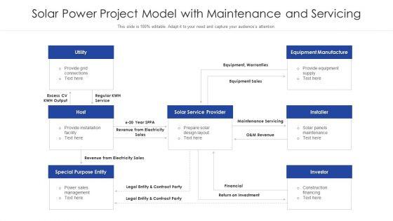 Solar_Power_Project_Model_With_Maintenance_And_Servicing_Ppt_Infographic_Template_Information_PDF_Slide_1.jpg