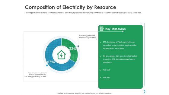 Solar_System_Implementation_And_Support_Service_Composition_Of_Electricity_By_Resource_Sample_PDF_Slide_1.jpg