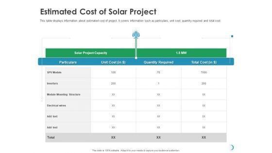 Solar_System_Implementation_And_Support_Service_Estimated_Cost_Of_Solar_Project_Ppt_Pictures_Slides_PDF_Slide_1.jpg