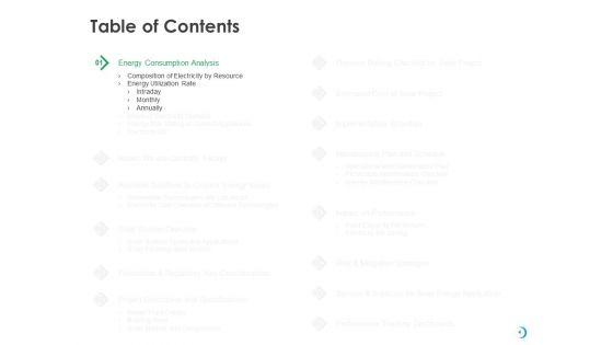 Solar_System_Implementation_And_Support_Service_Ppt_PowerPoint_Presentation_Complete_Deck_With_Slides_Slide_4.jpg