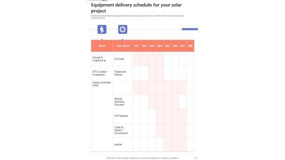 Solar_System_Installation_Services_Example_Document_Report_Doc_Pdf_Ppt_Slide_10.jpg