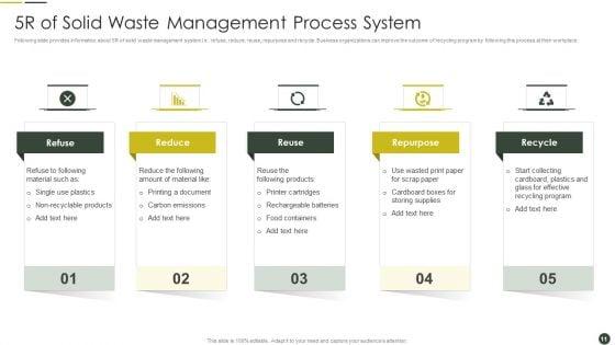 Solid_Waste_Management_Process_Ppt_PowerPoint_Presentation_Complete_Deck_With_Slides_Slide_11.jpg