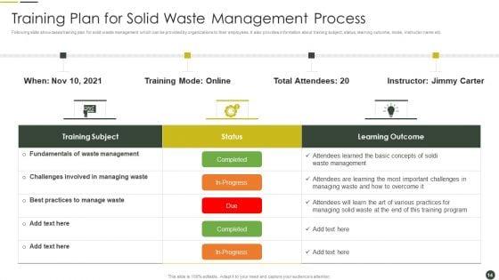 Solid_Waste_Management_Process_Ppt_PowerPoint_Presentation_Complete_Deck_With_Slides_Slide_14.jpg