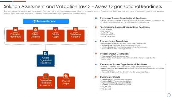 Solution_Assessment_And_Validation_Task_3_Assess_Organizational_Readiness_Topics_PDF_Slide_1.jpg