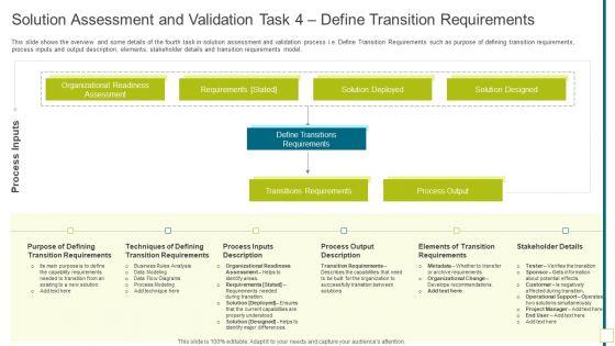 Solution_Assessment_And_Validation_Task_4_Define_Transition_Requirements_Information_PDF_Slide_1.jpg