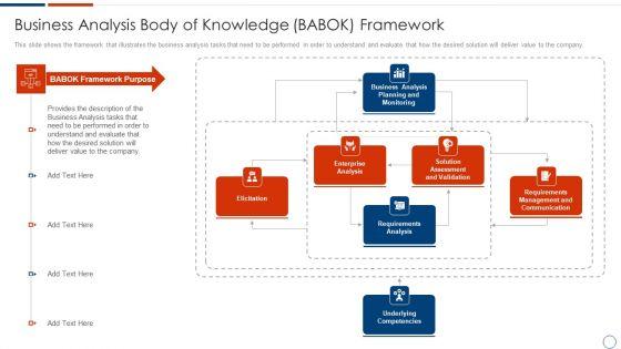 Solution_Assessment_And_Validation_To_Determine_Business_Readiness_Business_Analysis_Body_Slides_PDF_Slide_1.jpg