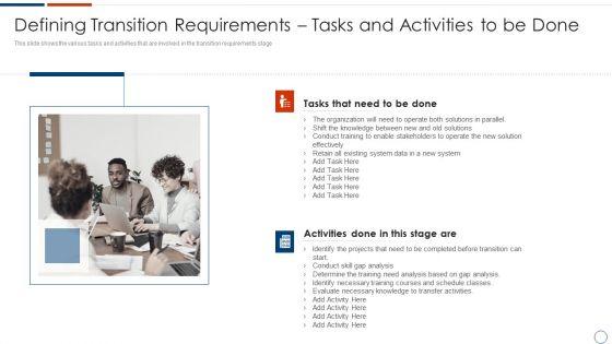 Solution_Assessment_And_Validation_To_Determine_Business_Readiness_Defining_Transition_Requirements_Pictures_PDF_Slide_1.jpg