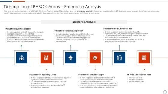Solution_Assessment_And_Validation_To_Determine_Business_Readiness_Description_Of_Babok_Areas_Structure_PDF_Slide_1.jpg