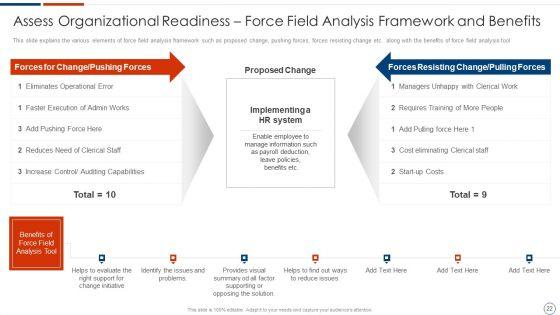 Solution_Assessment_And_Validation_To_Determine_Business_Readiness_Ppt_PowerPoint_Presentation_Complete_Deck_With_Slides_Slide_22.jpg