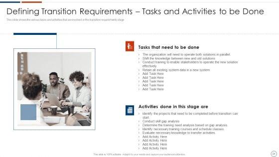 Solution_Assessment_And_Validation_To_Determine_Business_Readiness_Ppt_PowerPoint_Presentation_Complete_Deck_With_Slides_Slide_24.jpg