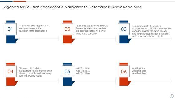 Solution_Assessment_And_Validation_To_Determine_Business_Readiness_Ppt_PowerPoint_Presentation_Complete_Deck_With_Slides_Slide_2.jpg