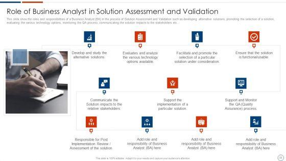 Solution_Assessment_And_Validation_To_Determine_Business_Readiness_Ppt_PowerPoint_Presentation_Complete_Deck_With_Slides_Slide_33.jpg