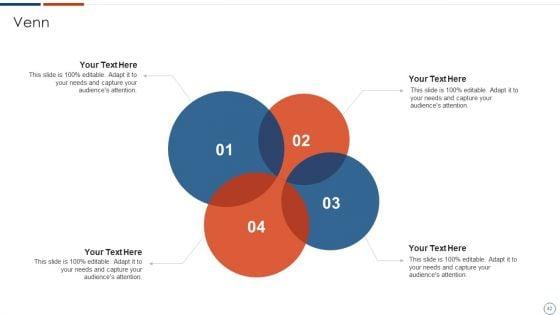 Solution_Assessment_And_Validation_To_Determine_Business_Readiness_Ppt_PowerPoint_Presentation_Complete_Deck_With_Slides_Slide_42.jpg
