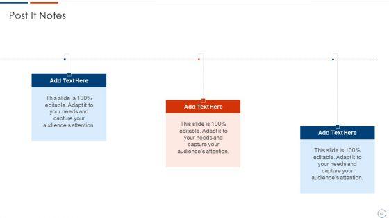 Solution_Assessment_And_Validation_To_Determine_Business_Readiness_Ppt_PowerPoint_Presentation_Complete_Deck_With_Slides_Slide_43.jpg