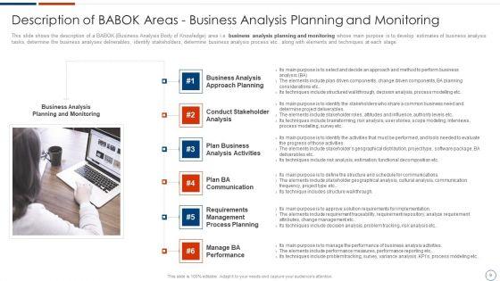 Solution_Assessment_And_Validation_To_Determine_Business_Readiness_Ppt_PowerPoint_Presentation_Complete_Deck_With_Slides_Slide_9.jpg