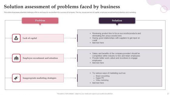 Solution_Assessment_Ppt_PowerPoint_Presentation_Complete_With_Slides_Slide_2.jpg