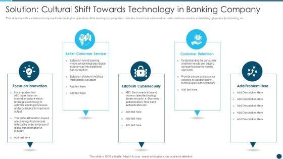 Solution_Cultural_Shift_Towards_Digital_Technology_Adoption_In_Banking_Industry_Case_Competition_Infographics_PDF_Slide_1.jpg