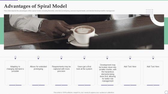 Solution_Development_Process_Advantages_Of_Spiral_Model_Designs_PDF_Slide_1.jpg