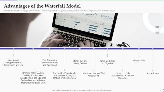 Solution_Development_Process_Advantages_Of_The_Waterfall_Model_Download_PDF_Slide_1.jpg