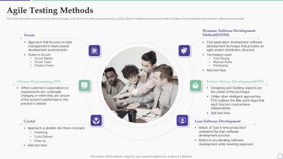 Solution_Development_Process_Agile_Testing_Methods_Clipart_PDF_Slide_1.jpg