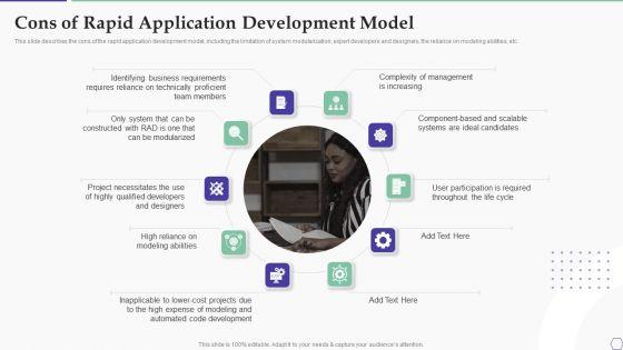 Solution_Development_Process_Cons_Of_Rapid_Application_Development_Model_Formats_PDF_Slide_1.jpg