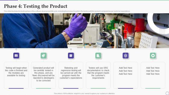 Solution_Development_Process_Phase_4_Testing_The_Product_Formats_PDF_Slide_1.jpg
