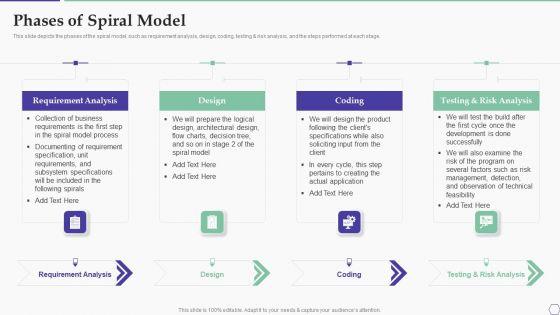 Solution_Development_Process_Phases_Of_Spiral_Model_Graphics_PDF_Slide_1.jpg