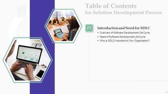 Solution_Development_Process_Ppt_PowerPoint_Presentation_Complete_Deck_With_Slides_Slide_13.jpg
