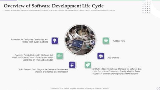 Solution_Development_Process_Ppt_PowerPoint_Presentation_Complete_Deck_With_Slides_Slide_14.jpg