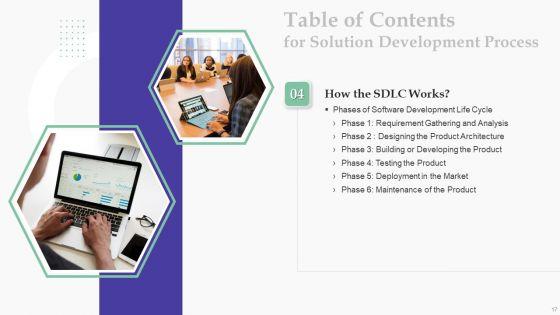 Solution_Development_Process_Ppt_PowerPoint_Presentation_Complete_Deck_With_Slides_Slide_17.jpg