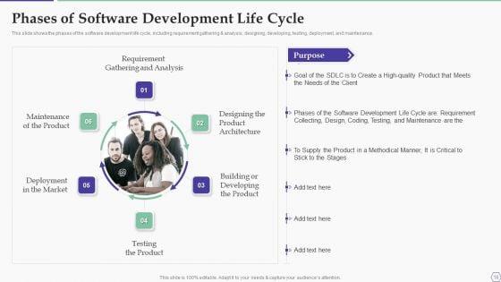 Solution_Development_Process_Ppt_PowerPoint_Presentation_Complete_Deck_With_Slides_Slide_18.jpg
