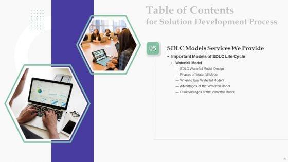 Solution_Development_Process_Ppt_PowerPoint_Presentation_Complete_Deck_With_Slides_Slide_25.jpg