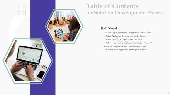 Solution_Development_Process_Ppt_PowerPoint_Presentation_Complete_Deck_With_Slides_Slide_32.jpg