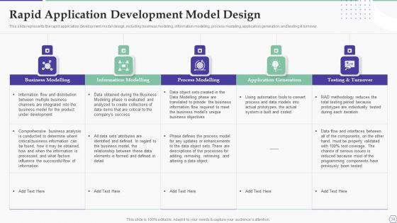 Solution_Development_Process_Ppt_PowerPoint_Presentation_Complete_Deck_With_Slides_Slide_34.jpg