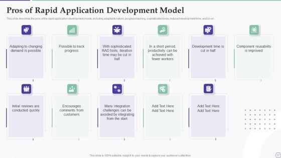 Solution_Development_Process_Ppt_PowerPoint_Presentation_Complete_Deck_With_Slides_Slide_37.jpg