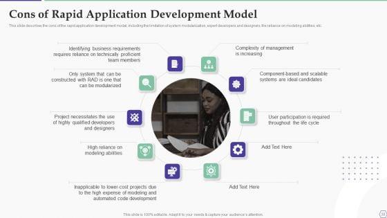 Solution_Development_Process_Ppt_PowerPoint_Presentation_Complete_Deck_With_Slides_Slide_38.jpg