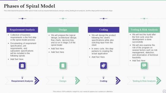 Solution_Development_Process_Ppt_PowerPoint_Presentation_Complete_Deck_With_Slides_Slide_41.jpg