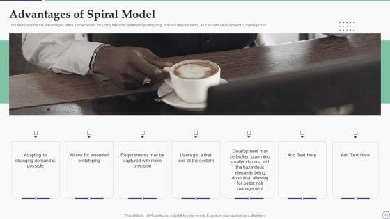 Solution_Development_Process_Ppt_PowerPoint_Presentation_Complete_Deck_With_Slides_Slide_43.jpg