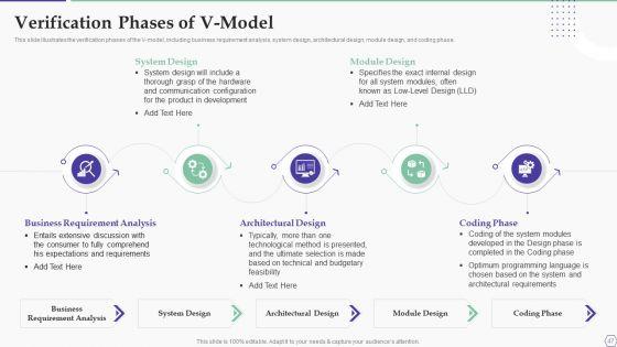 Solution_Development_Process_Ppt_PowerPoint_Presentation_Complete_Deck_With_Slides_Slide_47.jpg