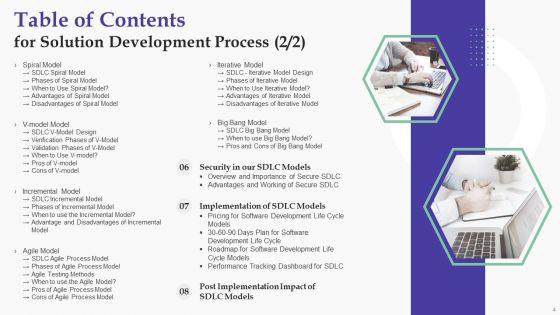 Solution_Development_Process_Ppt_PowerPoint_Presentation_Complete_Deck_With_Slides_Slide_4.jpg